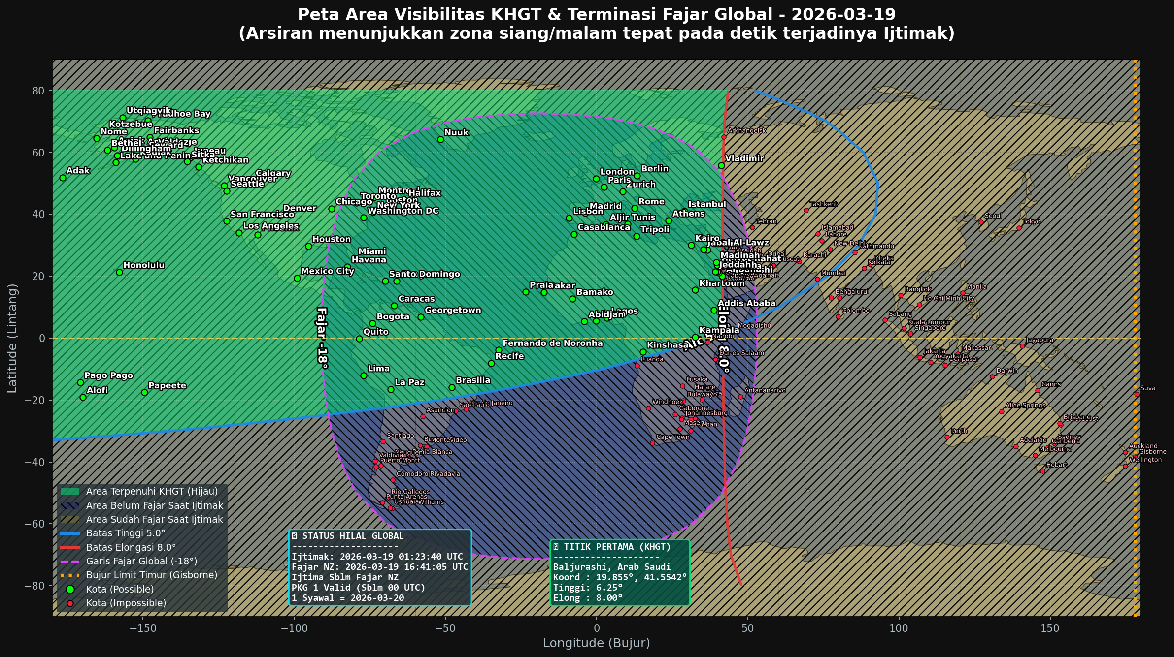 Peta Visibilitas KHGT 19 Maret 2026